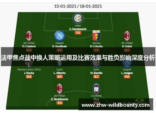 法甲焦点战中换人策略运用及比赛效果与胜负影响深度分析