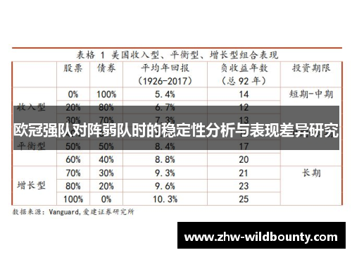 欧冠强队对阵弱队时的稳定性分析与表现差异研究