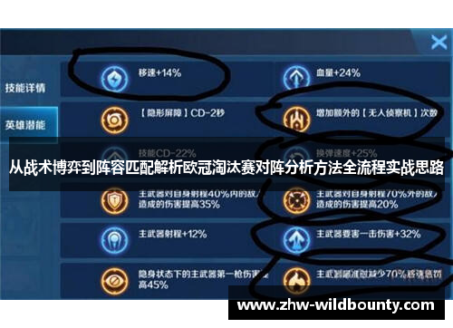 从战术博弈到阵容匹配解析欧冠淘汰赛对阵分析方法全流程实战思路 从战术博弈到阵容匹配解析欧冠淘汰赛对阵分析方法全流程实战思路
