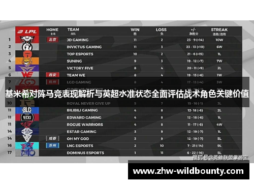 基米希对阵马竞表现解析与英超水准状态全面评估战术角色关键价值 基米希对阵马竞表现解析与英超水准状态全面评估战术角色关键价值